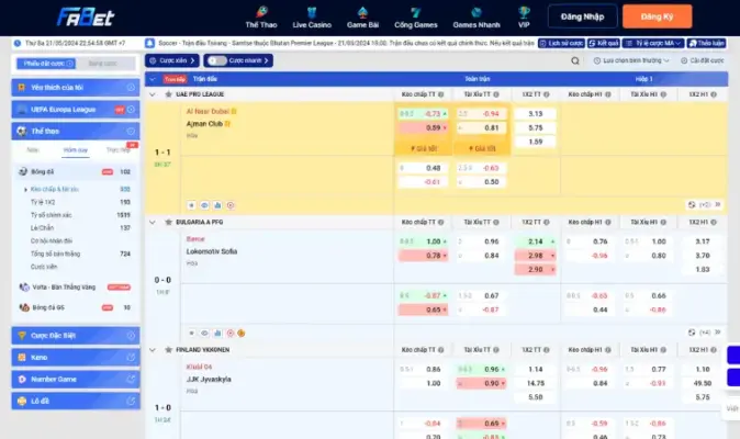 FABET – khó khăn ít, cơ hội siêu nhiều