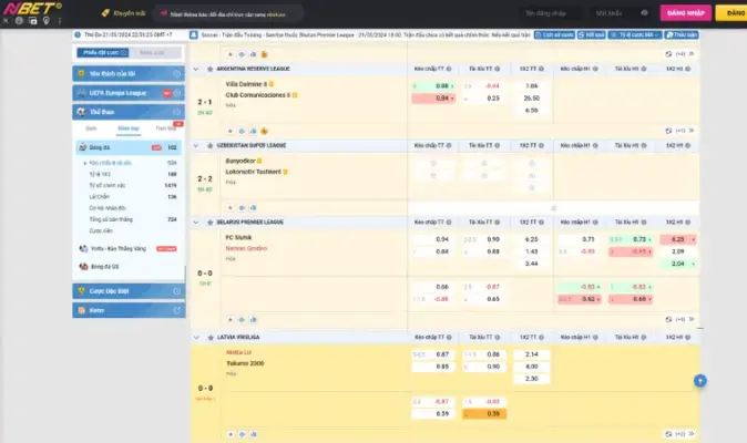 NBET – sân chơi tầm cỡ đáng khám phá