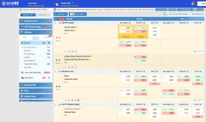 ONE88 đẳng cấp cỡ nào?