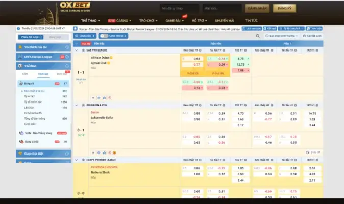 OXBET – phối hợp siêu nhịp nhàng giữa các bộ phận