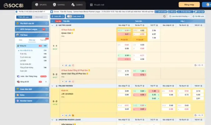 SOC88 – giúp bạn hoàn thành tham vọng như ý